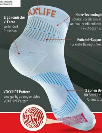 Metro Neurosocks Athletic Socken Angebot