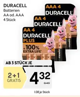 Bipa Duracell Angebot