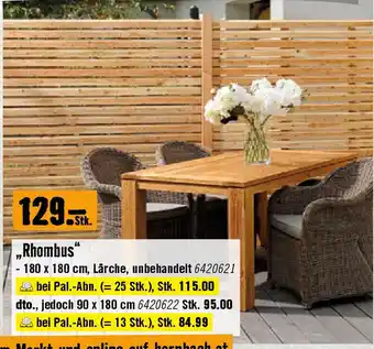 Hornbach Rhombus Angebot