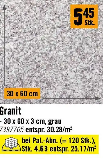 Hornbach Granit Angebot