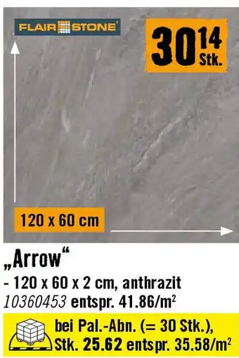 Hornbach Arrow Angebot