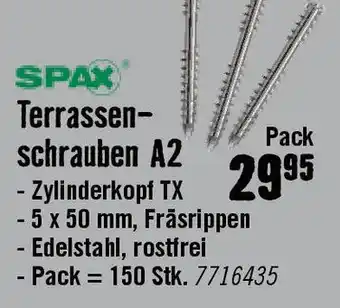 Hornbach Terrassen- Schrauben A2 Angebot