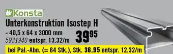 Hornbach Unterkonstruktion Isostep H Angebot