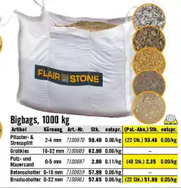 Hornbach Pflaster- & Streusplitt Angebot