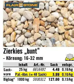 Hornbach Zierkies Bunt Angebot