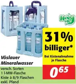 Nah&Frisch Vöslauer Mineralwasser Angebot