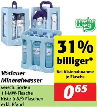 Nah&Frisch Vöslauer Mineralwasser Angebot