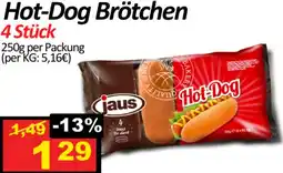 Wurstico Hot-Dog Brötchen Angebot