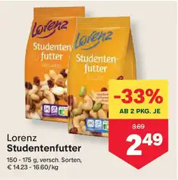 MPreis Lorenz Studentenfutter Angebot