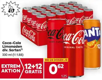 Billa Coca-Cola Limonaden Angebot