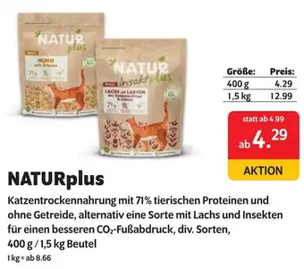 Das Futterhaus NATURplus Angebot