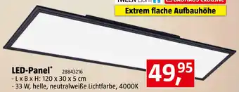 Bauhaus LED-Panel Angebot