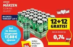 Hofer MÄRZEN Angebot