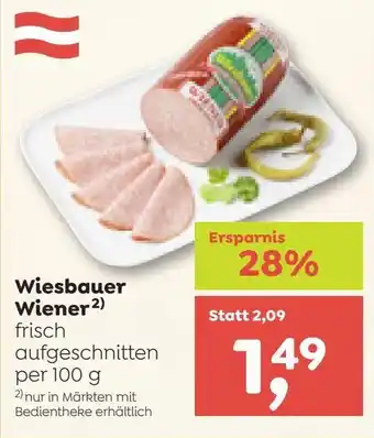 ADEG Wiesbauer Wiener Angebot