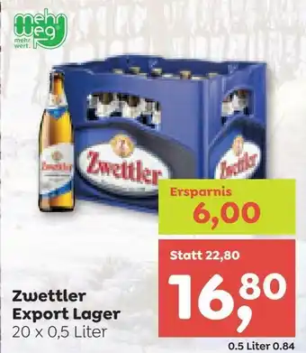 ADEG Zwettler Export Lager Angebot