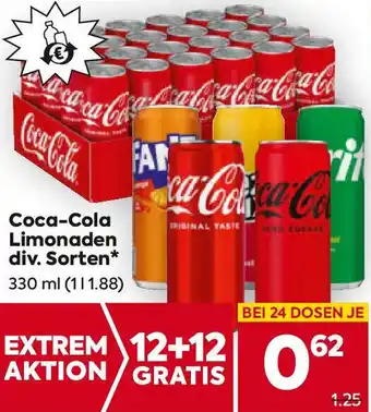 Billa Coca-Cola Limonaden Angebot