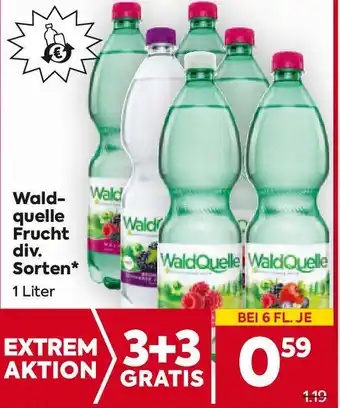 Billa Wald- quelle Frucht Angebot