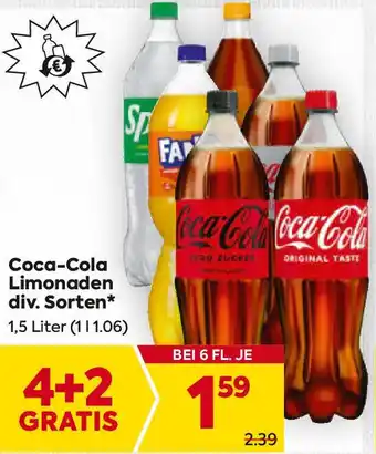 Billa Coca-Cola Limonaden Angebot