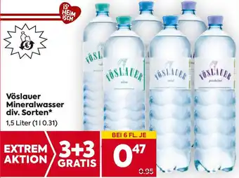 Billa Mineralwasser Angebot