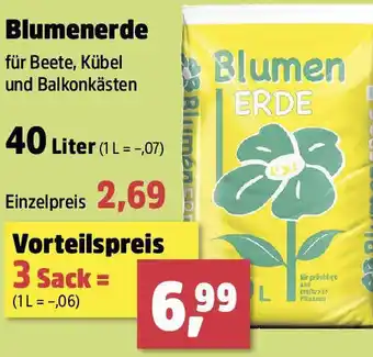 Thomas Philipps Blumenerde Angebot