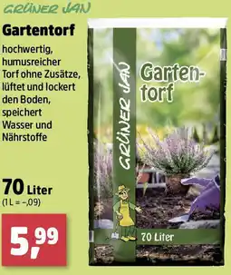 Thomas Philipps GRÜNER JAN Gartentorf Angebot