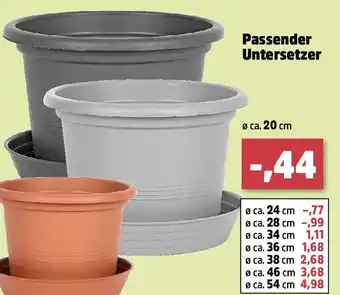 Thomas Philipps Passender Untersetzer Angebot