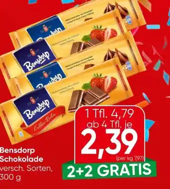 Eurospar Bensdorp Schokolade Angebot