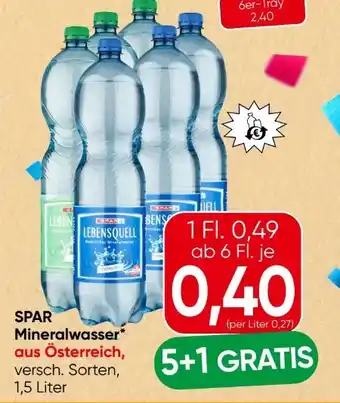 Spar Spar Mineralwasser Angebot