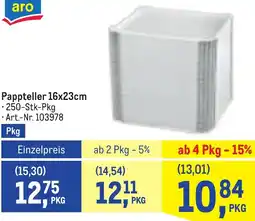 Metro Pappteller Angebot