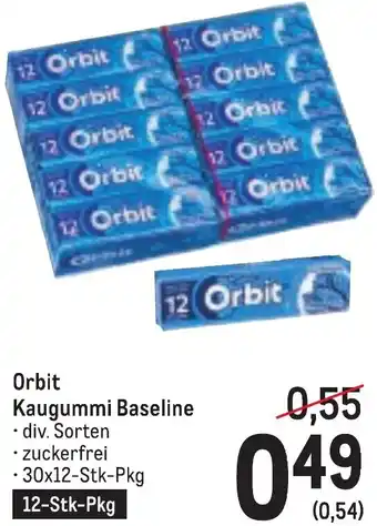 Metro Kaugummi Baseline Angebot