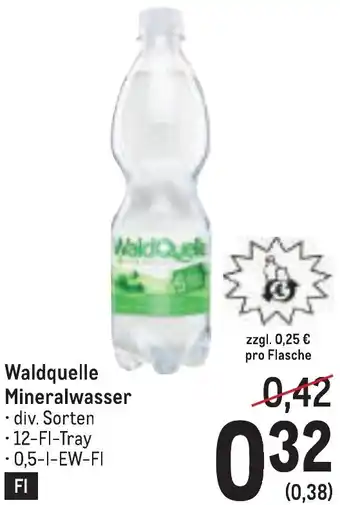 Metro Mineralwasser Angebot