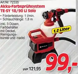 Zgonc Akku-Farbsprühsystem Angebot