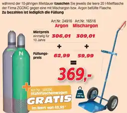 Zgonc Argongas-Flasche Angebot