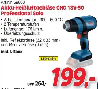 Zgonc Akku-Heißluftgebläse Angebot