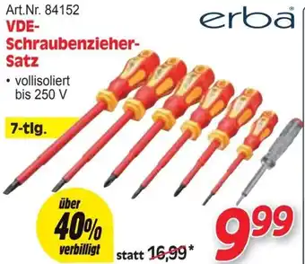 Zgonc VDE-Schraubenzieher-Satz Angebot