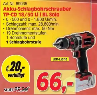 Zgonc Akku-Schlagbohrschrauber Angebot