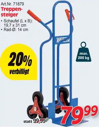 Zgonc Treppen- steiger Angebot
