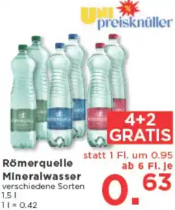 Unimarkt Mineralwasser Angebot