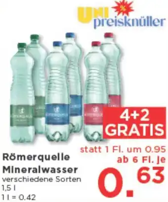 Unimarkt Mineralwasser Angebot