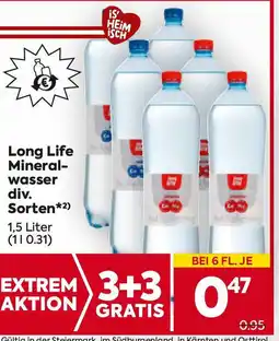 Billa Mineralwasser Angebot