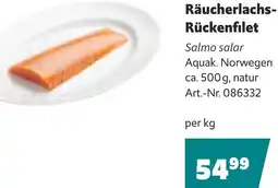 Eurogast Grissemann Räucherlachs- Rückenfilet Angebot