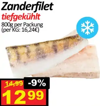 Wurstico Zanderfilet Angebot