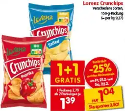 Interspar Crunchips Angebot