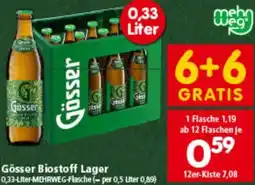 Interspar Biostoff Lager Angebot