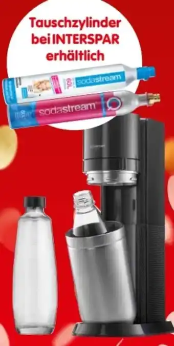 Interspar Sodastream Wassersprudler Titan Duo Angebot