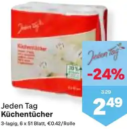 MPreis Küchentücher Angebot