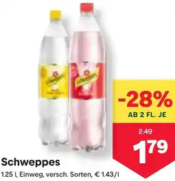 MPreis Schweppes Angebot