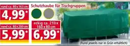 Norma Schutzhaube für tischgruppen Angebot