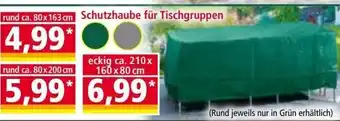 Norma Schutzhaube für tischgruppen Angebot