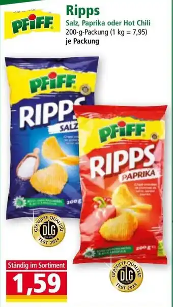 Norma Ripps Angebot